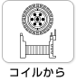 コイルから巻線機を探す