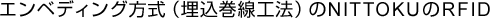 �G���x�f�B���O�����i���������H�@�j��NITTOKU��RFID