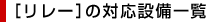 m[n̑Ήݔꗗ