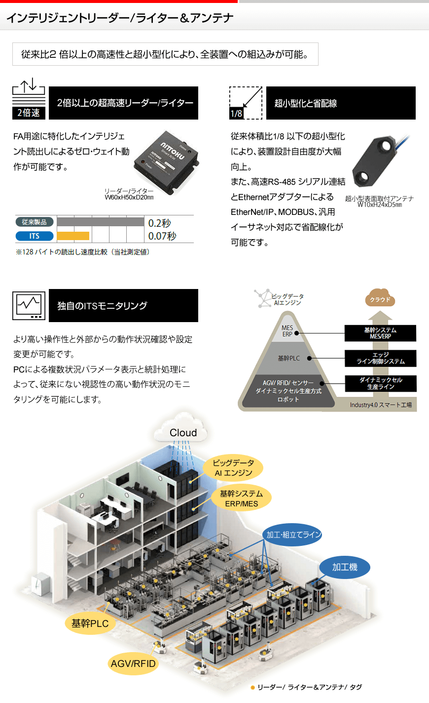 CeWFg[_[/C^[Aei